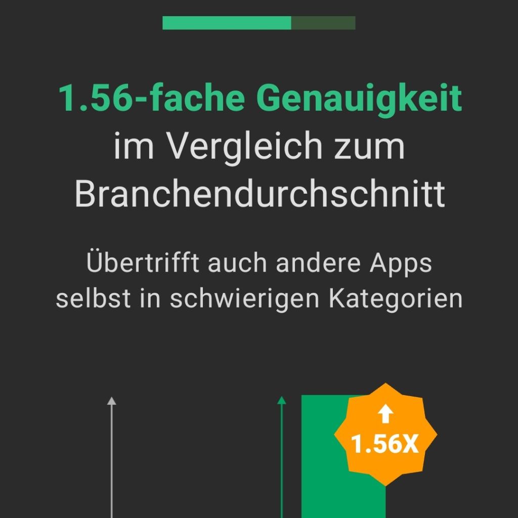 PictureThis App mit Premium-Features